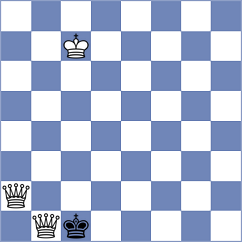 Sadubayev - Celik (chess.com INT, 2024)