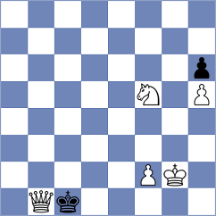Fernandez Siles - Lewicki (chess.com INT, 2023)