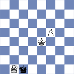 Luba - Akkara (chess.com INT, 2025)