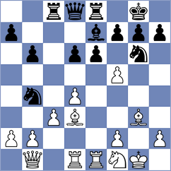 Melamed - Gutierrez Olivares (chess.com INT, 2025)