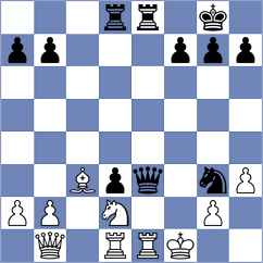 Jing - Balla (chess.com INT, 2024)