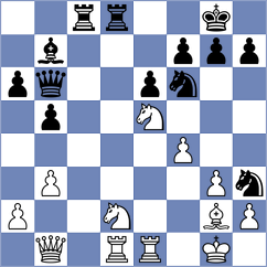 Radovic - Klukin (chess.com INT, 2025)