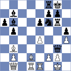 Duneas - Warmerdam (chess.com INT, 2021)