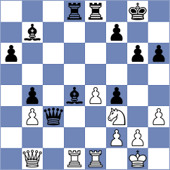 Aqib Javaid Butt - Shukhman (chess.com INT, 2025)