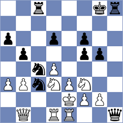 Sokhor - Kaczur (chess.com INT, 2024)