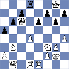 Goncharov - Meylan (chess.com INT, 2025)