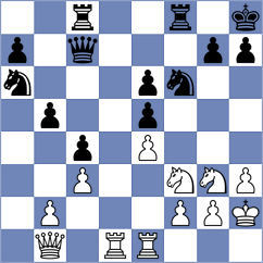 Lashkin - Shukhman (chess.com INT, 2025)