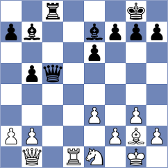 Becker - Blobel (Germany, 2007)