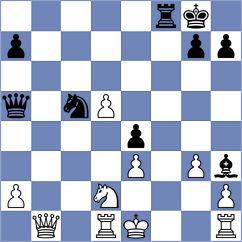 Yahya Shuaib Al Kaff - Idrissi (Sharjah UAE, 2024)