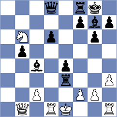 Dimitrov - Harsh (chess.com INT, 2023)