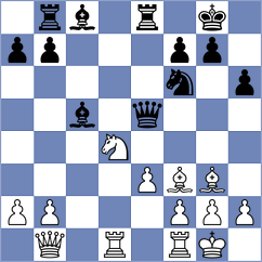 De Lima - Mangialardo (chess.com INT, 2025)