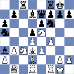 Rustemov - Lazavik (Chess.com INT, 2021)