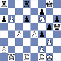 Thai Ngoc Tuong Minh - Kassay (chess.com INT, 2025)