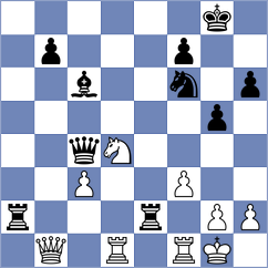 Radjabov - Sadhwani (Moscow RUS, 2024)