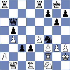 Finn - Adams (Chess.com INT, 2020)