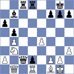 Arnold - Kushko (chess.com INT, 2025)