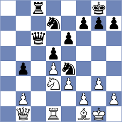 Ghosh - So (Chess.com INT, 2019)