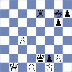 Araujo - Anshul Nanwani (Yakutsk RUS, 2021)