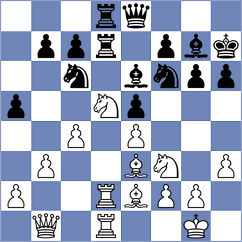 Levin - Matinian (Sochi RUS, 2025)