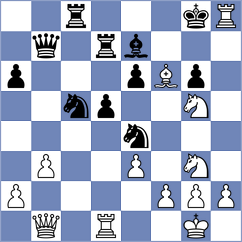 Karwowski - Shapiro (chess.com INT, 2024)