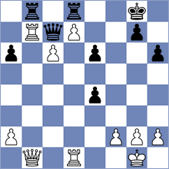 Velikic - Milojevic (Paracin, 2015)