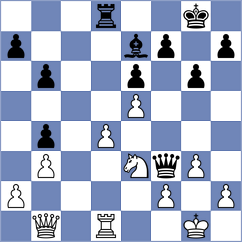 Carlsen - Efimenko (Warsaw, 2005)