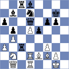 Bulano - Reschke (Templin, 2007)