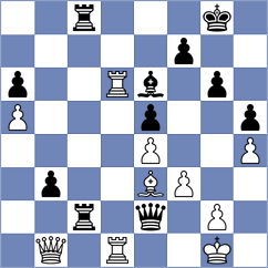 Grandelius - Daneshvar (chess.com INT, 2024)