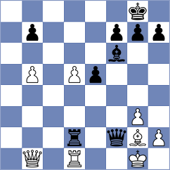 Blanco Gramajo - Zhurbinsky (Chess.com INT, 2021)
