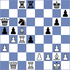 Nemeth - Beyer (Vrnjacka Banja SRB, 2024)