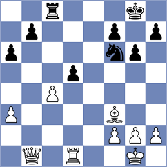 Czopor - Suleymanli (chess.com INT, 2023)