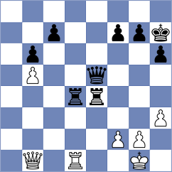 Latypova - Rida (Kenilworth ENG, 2024)