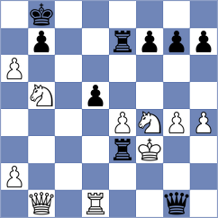 Mishra - Timerkhanov (chess.com INT, 2023)