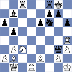 Land - Elisman (Chess.com INT, 2021)