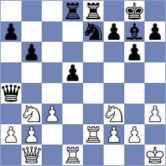 Ramos - Fernandez Cueto (Asturias, 1993)