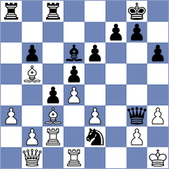 Yeritsyan - Baliga (chess.com INT, 2023)