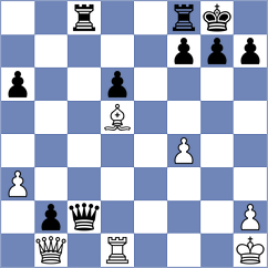 Shawket Bin - Katzir (Chess.com INT, 2020)