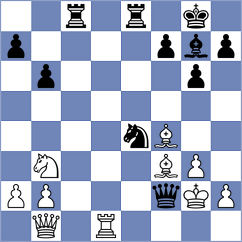 Sobek - Baradaran Tamadon (chess.com INT, 2025)