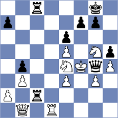 Young - Sentissi (chess.com INT, 2022)