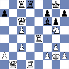 Garrido Diaz - Kornev (chess.com INT, 2025)