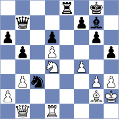 Goldin - Kurmangaliyeva (chess.com INT, 2025)