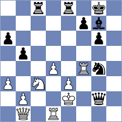 Weishaeutel - Tari (chess.com INT, 2025)