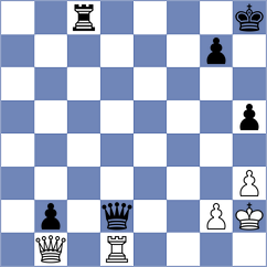 Mijovic - Jorajuria Mendoza (chess.com INT, 2022)