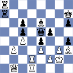 Krzywda - Zarubitski (chess.com INT, 2021)