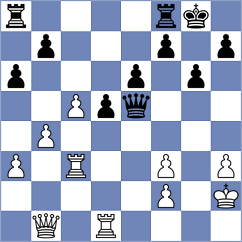 Petrova - Bashirli (chess.com INT, 2023)