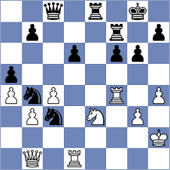 Beydullayeva - Michna (Warsaw POL, 2021)