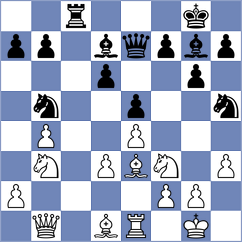 Wu - Kovalev (Budapest HUN, 2024)