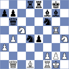 Shubenkova - Goswami (chess.com INT, 2023)