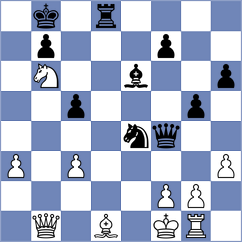 Guo - Luo (Dulles USA, 2024)