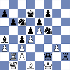 Furtak - Novikova (Chess.com INT, 2021)